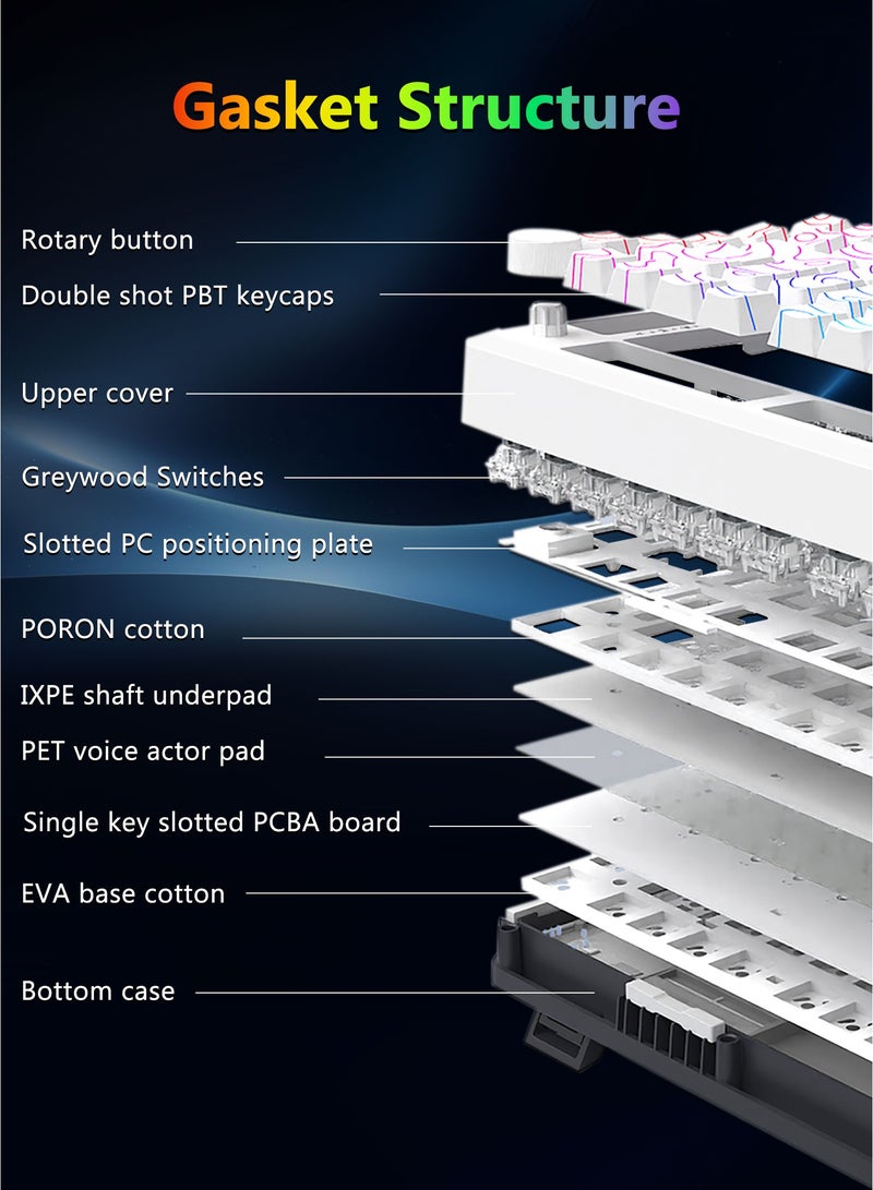 E-YOOSO Z-82 Topographic RGB Wired Mechanical Keyboard with Knob, 75% Gasket Hot Swappable Custom Gaming Keyboard, Side Printed PBT Keycaps, 81 Keys Compact Design﻿ - Image 3