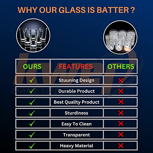 KWER Fiber Glass Set for Water Glass Square Glasses Set of 6 300Ml Juice Glass Water Jug Tumbler (Water Glasses Set of 6) - Transparent - Image 2