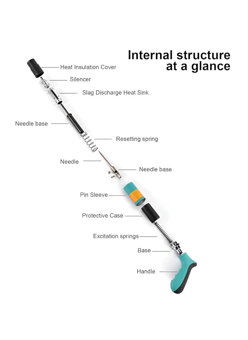 BIRDLINE BIRDLINE Manual Steel Nail Gun Tool Nail Wall Fixing Tool Household Woodworking Accessorie Portable Mini Nail Shooting MachineConcrete Nail Gun With 15 Nail NAIL GUN  15 NAIL  - Image 5