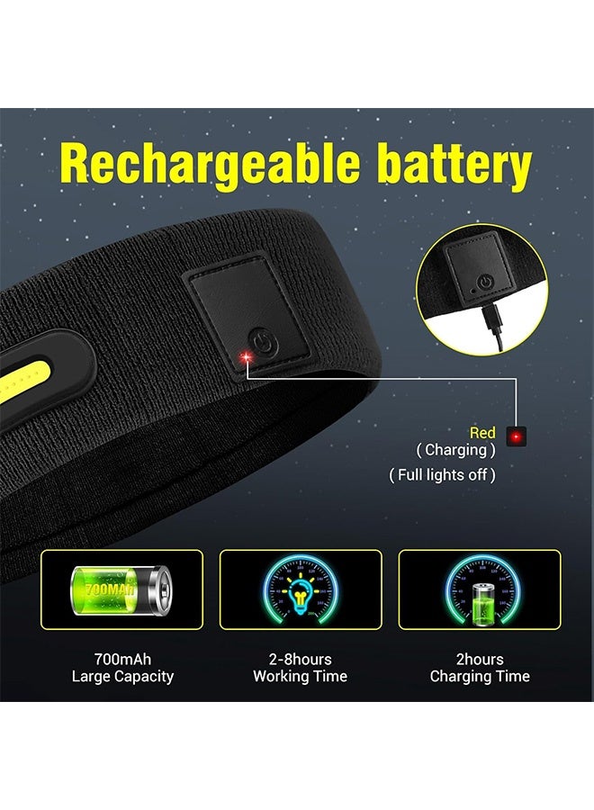 Gecomo Headlamp, LED Headband with Light for Outdoor Sports, USB Rechargeable 3 Kinds of Brightness Settings Sweat Absorption Lighted Headband (Black) - Image 4