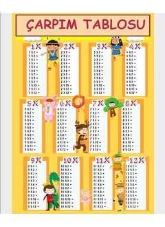 Write Delete Pvc Coated Multiplication Table Learning Card A4 Multiplication4 - pzsku/Z3E959E0951B70BD3A687Z/45/_/1740631714/39e1130c-f5d9-4a58-af30-27e4f7c1a62b