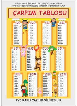 Write Delete Pvc Coated Multiplication Table Learning Card A4 Multiplication4 - pzsku/Z3E959E0951B70BD3A687Z/45/_/1740631806/098ad7b5-0ca9-43bf-8ab8-eba8fd2d7e40