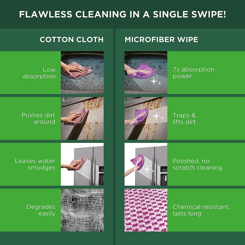 AUTOFRILL Microfiber Cloth for Car 40x40 cm 240 GSM Multipurpose Cloths Kitchen Cleaning Cloth Automotive Microfiber Towels for Bike Car Cleaning Cloth Polishing Washing Detailing (4 Pcs) - Image 2