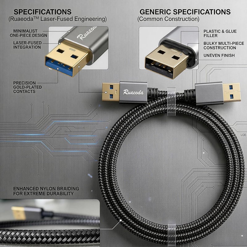 رويدا كابل USB إلى USB بطول 3 أقدام، USB 3.0 ذكر إلى ذكر من النوع A إلى A، كابل USB مزدوج الجوانب لنقل البيانات، القرص الصلب، الكمبيوتر المحمول، DVD، التلفزيون، محور USB والمزيد (غير مخصص للاتصال بين جهازي كمبيوتر) - Image 2