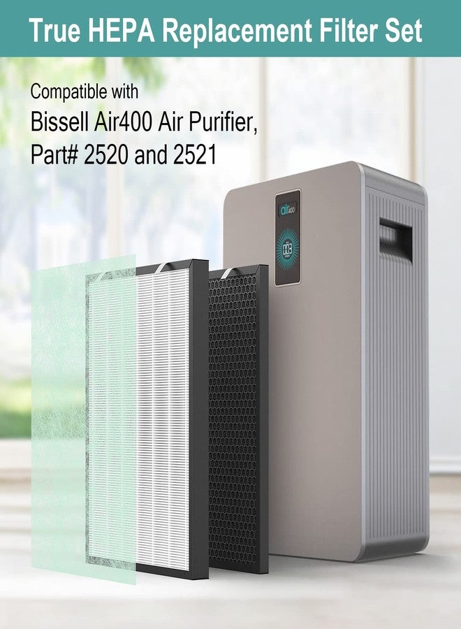 CFKREYA Air400 Replacement Filter for Bissell Air400 Purifier, 1 Filter +1 Carbon Filter +4 Pre-Filters, Compared to Part# 2521, 2520, 3365 - Image 5