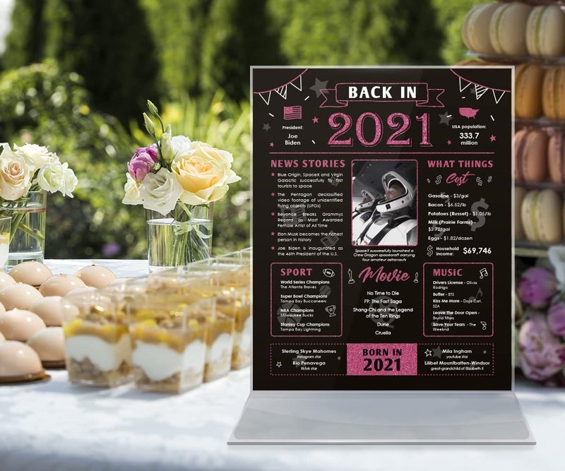 Paintio Back in 2021 Birthday Card - 3rd Birthday Gift - 3rd Birthday Decoration for Her or Him - Table Centerpiece for 3 Years Old Birthday Party - Black and Pink Poster [Unframed 8x10] - Image 2