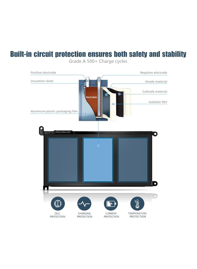 Max Power WDX0R Battery for Dell Inspiron 13 5368 5378 5379 7368 7378 14-7460 15 5565 5567 5568 5578 7560 7570 7579 7569 P58F 17 5765 5767 FC92N 3CRH3 T2JX4 CYMGM - Image 2