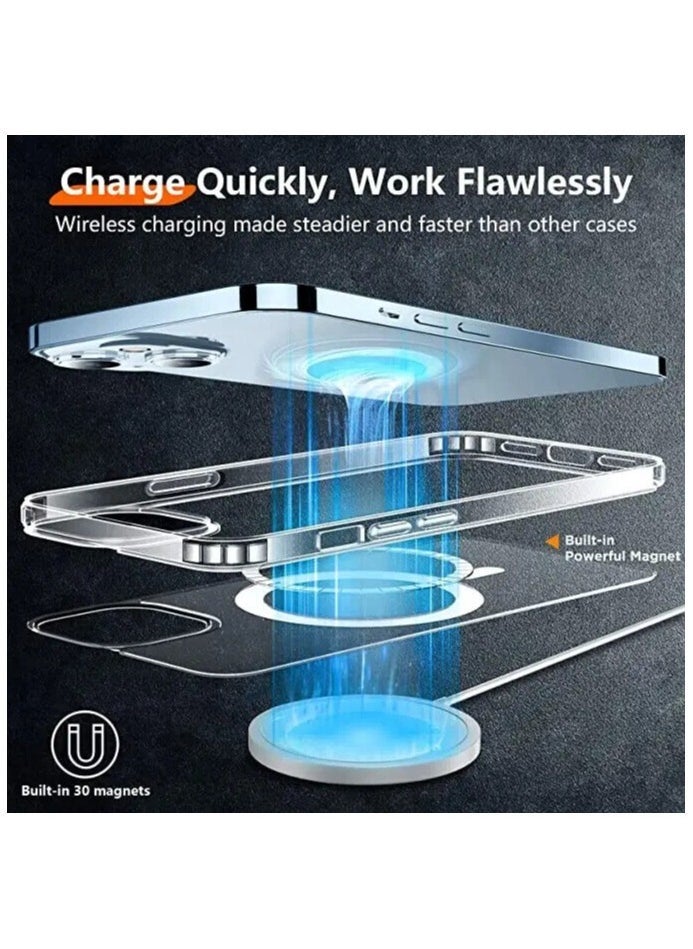 Gravity Case 15/14 Pro Plus Max +3 Window+3 Glasses Camera Transparent Magsafe - Image 3
