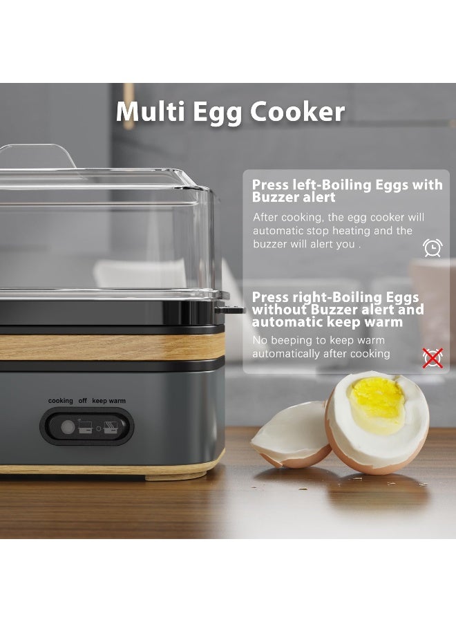Evoloop Rapid Egg Cooker Electric 6 Eggs Capacity Soft Medium Hard Boiled Poacher Omelet Maker Egg Poacher With Auto ShutOff BPA Free - Image 4