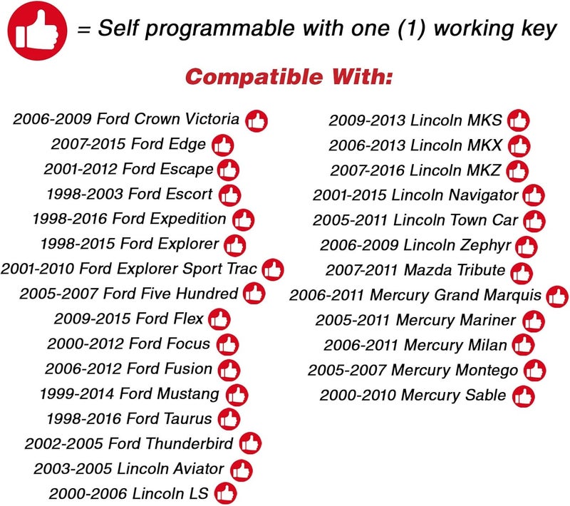 KeylessOption Keyless Entry Remote Control Fob with Ignition Key (Pack of 2) - Image 4