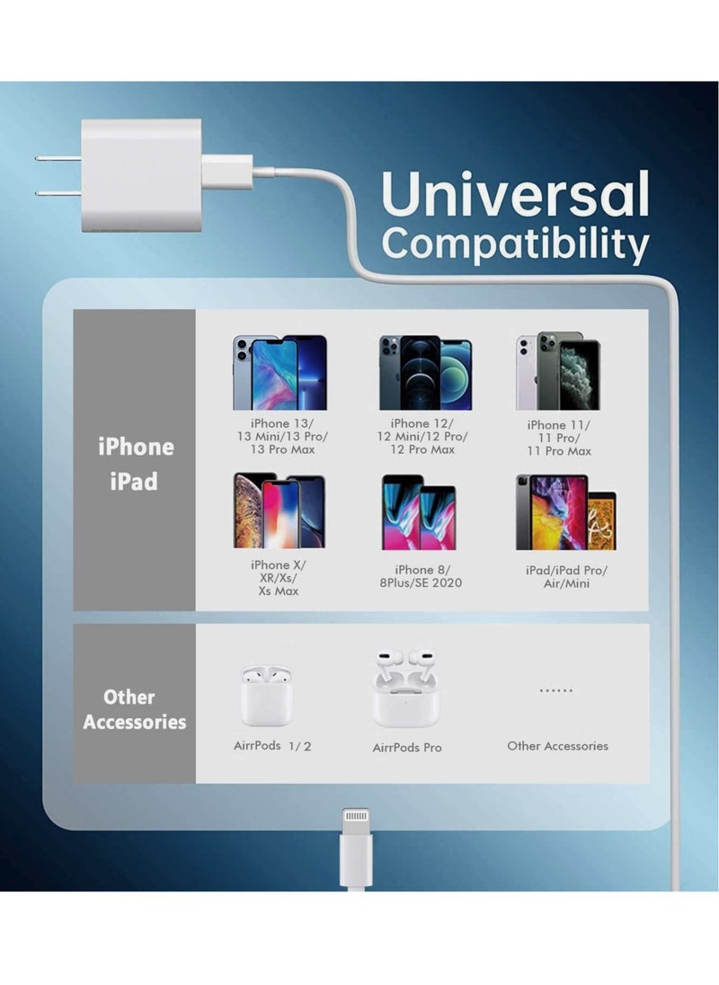 ELTRAZONE - iPhone 12 13 Fast Charger,Fast iPhone Charger [Apple MFi Certified]Lightning Cable 20W Type C Charger USB C Fasting Charging Plug Adapter Compatible with iPhone13/13 Pro Max/12/12 Pro/11/XS/XR/X,iPad - Image 1