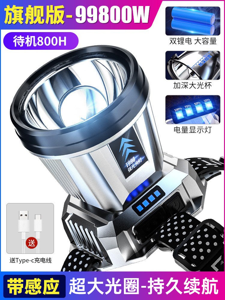 SHENYU Headlamp Head-Mounted Strong Light Rechargeable Ultra-Bright Fishing Torch with Long Battery  Life - Image 1
