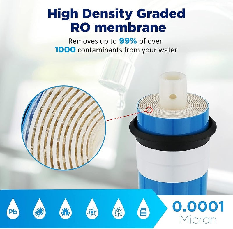 Hi-Tech 100 GPD RO Membrane for All Types of Water Purifiers - 1 Pcs Color May Vary - Image 5