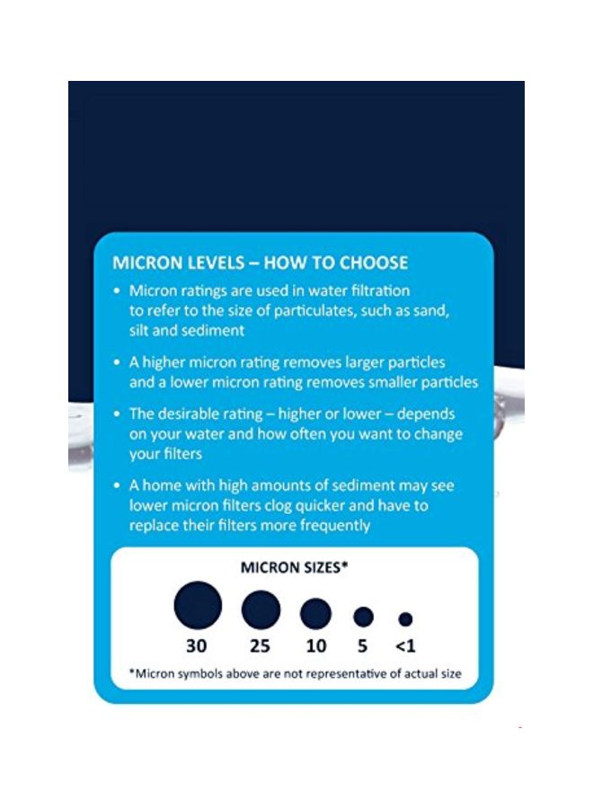 EcoPure EPW4C Carbon Block Whole Home Replacement Water Filter - Universal Fit - Fits Most Major Brand Systems - Image 4