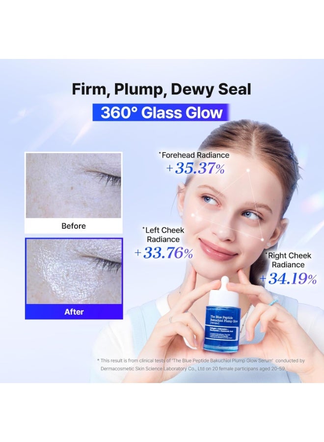 The Blue Copper Peptide Bakuchiol Serum, Korean Peptide Plumping Serum for Face, Copper Peptides with Bakuchiol, Glow & Plump, Anti-aging & Skin Firming Care, Korean Skin Care 50ml - Image 4