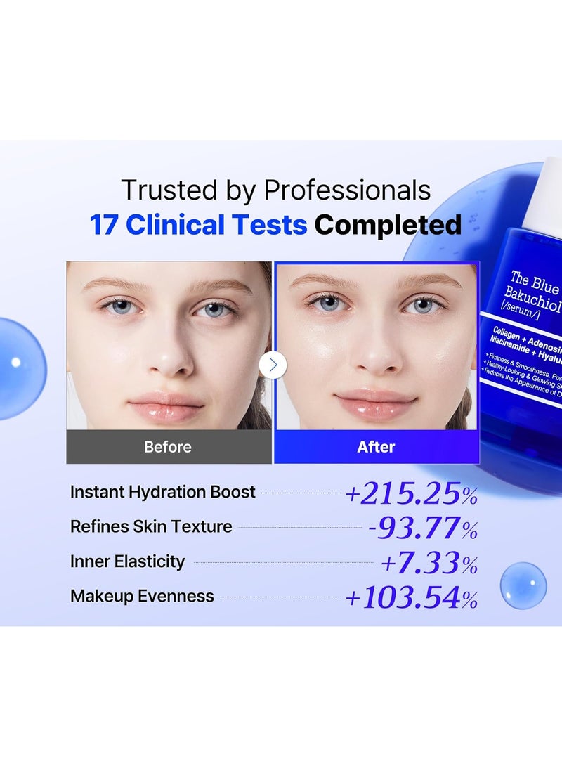 The Blue Copper Peptide Bakuchiol Serum, Korean Peptide Plumping Serum for Face, Copper Peptides with Bakuchiol, Glow & Plump, Anti-aging & Skin Firming Care, Korean Skin Care 50ml - Image 5