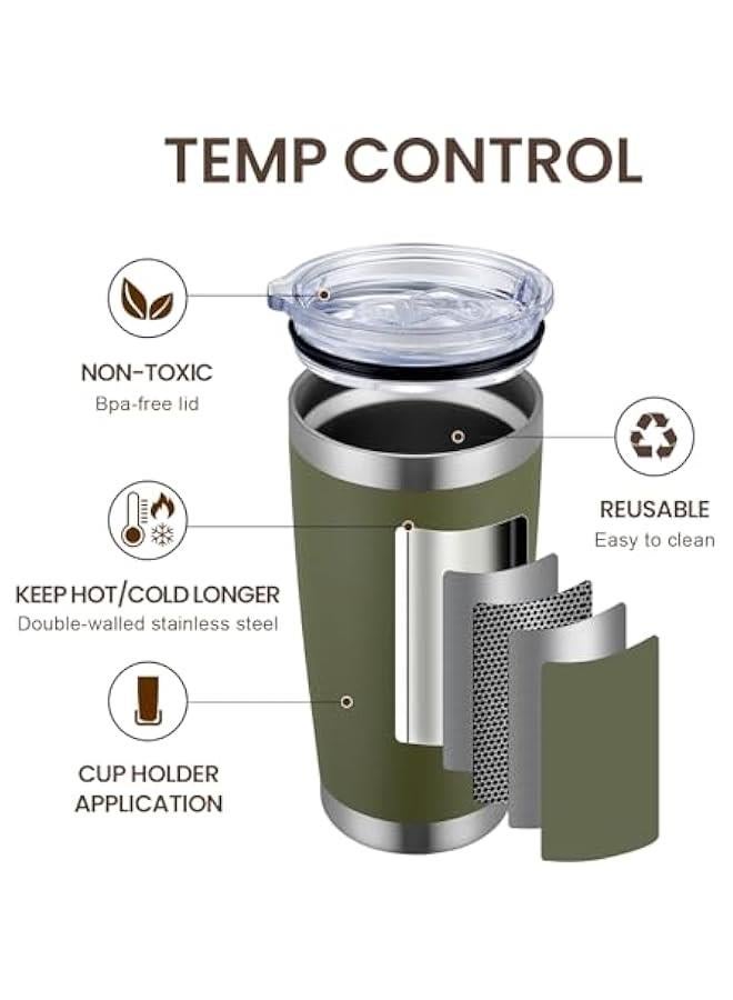 Arabest 20oz Army Green Stainless Steel Tumbler with Lid & Straw, Double Wall Vacuum Insulated Travel Mug, Durable Powder Coated Coffee Cup for Cold & Hot Drinks - Image 2