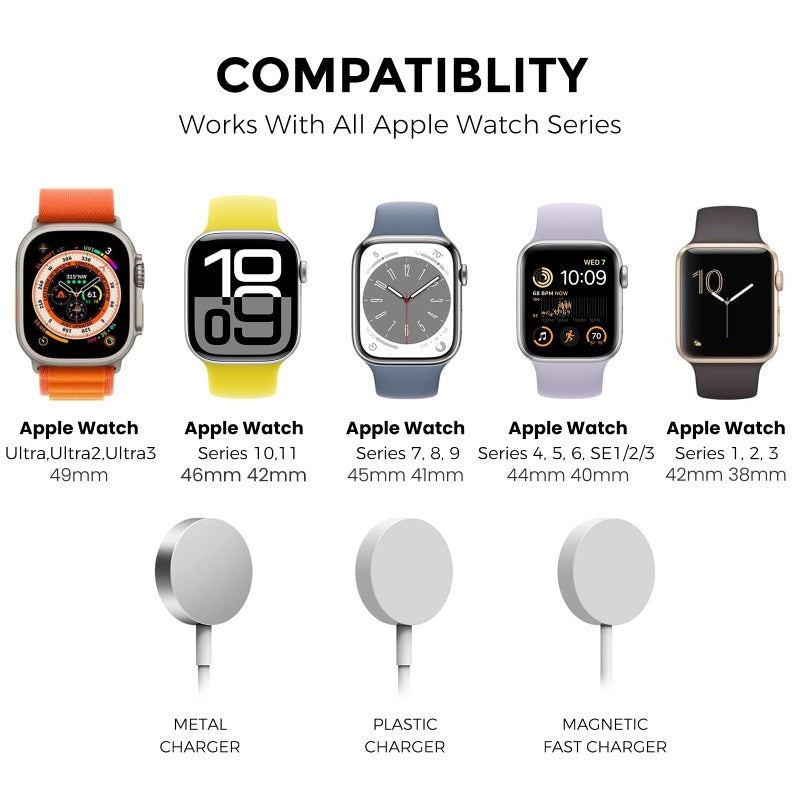 Delidigi Charger Stand Compatible with Apple Watch Ultra 3 2 1, SE 3 2 1, Series 11 10 9 8 7 6 5 4 3 2 1 (49mm, 45mm, 44mm, 42mm, 41mm, 40mm, 38mm) Silicone Charging Holder Dock - Image 2