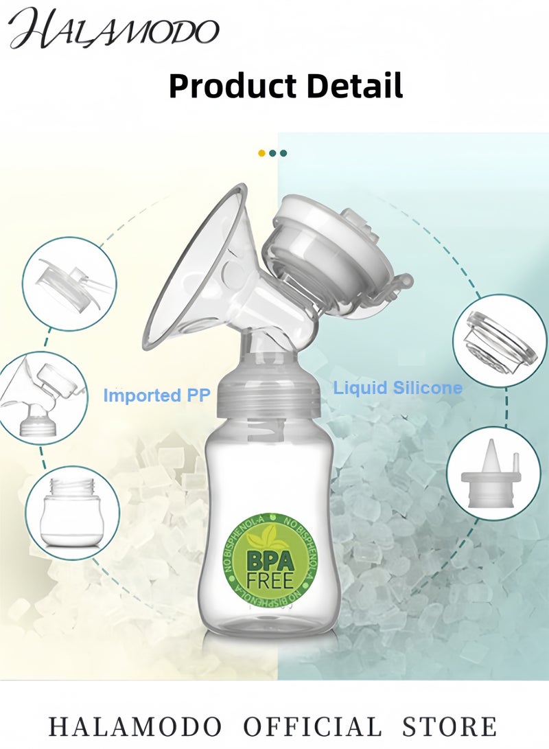 HALAMODO Electric Breast Pump Silicone Breast Milk Collector Portable Double Electric Breast Pump Backflow Design BPA Free Breast Pump High Suction Breast Pump Breastfeeding Accessory - Image 4