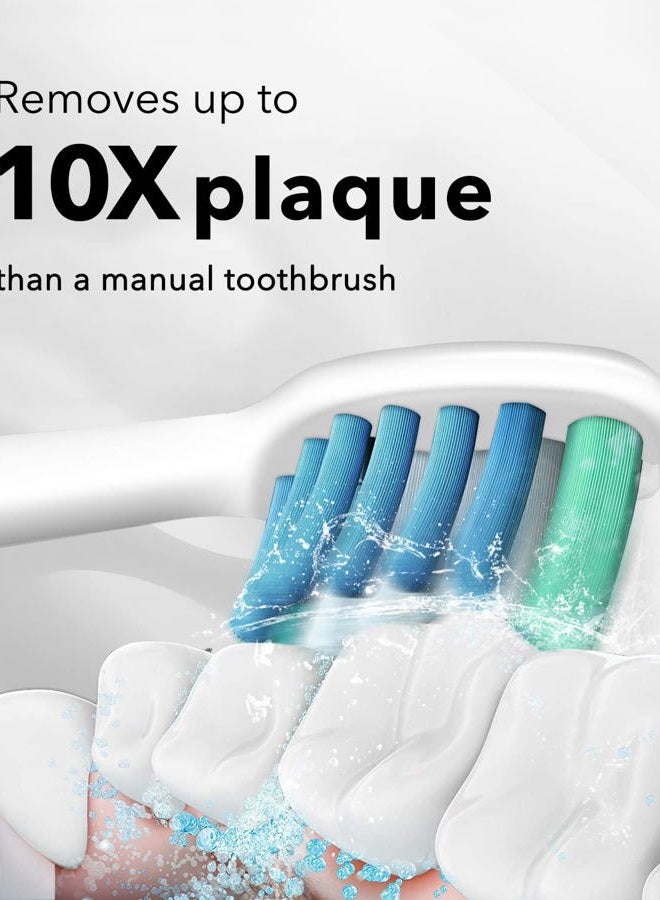 MySmile Electric Toothbrush Replacement Heads, 6 Packs (White) - Image 5