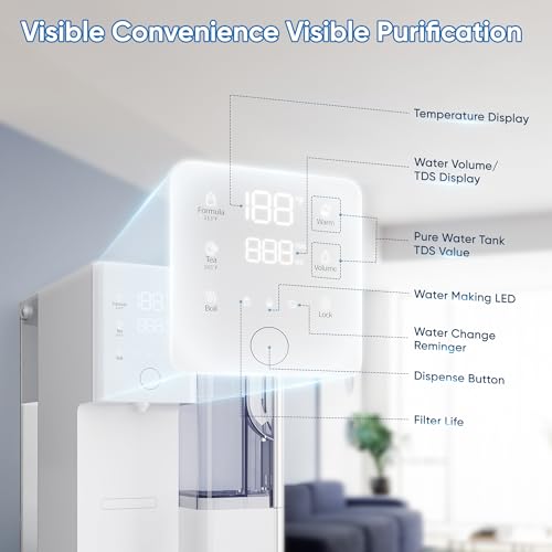 HUMHOLD Reverse Osmosis Water Filter Countertop 5 Stage RO System, Hot & Cold Water Dispenser, 4:1 Pure to Drain, TDS Display & Filter Life, No Installation Portable RO Water Purifier for Home - Image 4