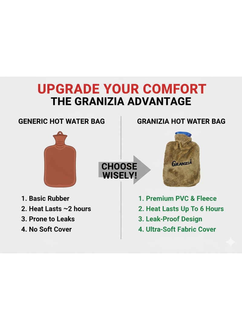  جرانزيا قربة مية سخنة من جرانزيا بغطا قطيفة ناعم وشيك ، تدفيك في البرد وتقلل وجع الضهر والعضلات آمنة – ضد التسريب – معاها ضمان سنتين - Image 3