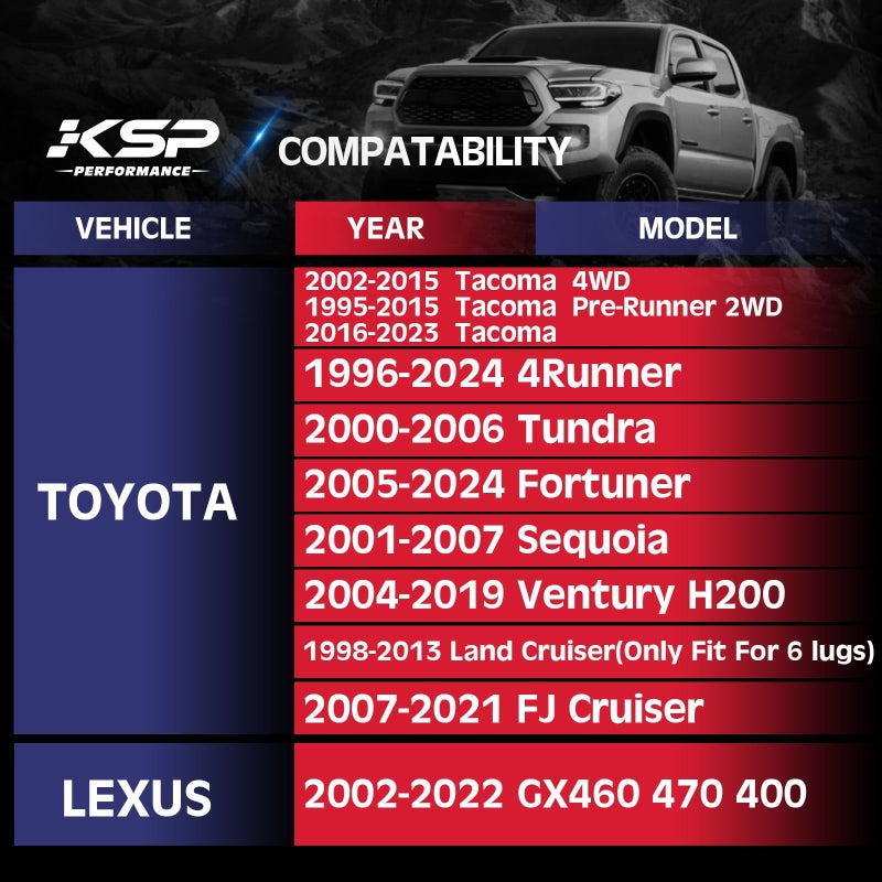KSP PERFORMANCE KSP 1.25" Wheel Spacers for Tacoma 6 Lug Wheel,4pcs 6x5.5 Hubcentric Spacer fit for 4runner Tundra Fj Cruiser Sequoia,32mm Forged Spacer with 12x1.5 Stud 106mm Center Bore,6x139.7 Aluminum Tire Spacer - Image 3