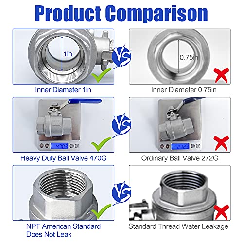 ZOUNI 1 Inch Ball Valve, Premium Heavy Duty 304 Stainless Steel Full Port Forged NPT 1" Ball Valve for Water Oil and Gas with Long Handle Shut Off Switch, 1000 WOG (2 pieces, FNPT to FNPT) - Image 2