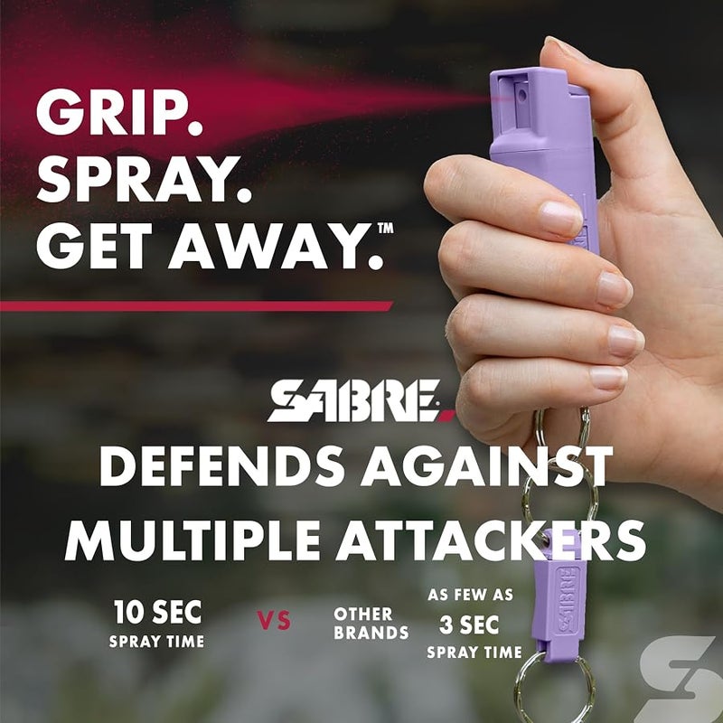 sabre Pepper Spray with Quick Release Keychain for Self Defense – Maximum Strength OC Spray with UV Marking Dye, Twist Lock Safety, Finger Grip, 10‑Second Spray, 14‑ft Range, Made in USA, 0.54 fl oz - Image 3