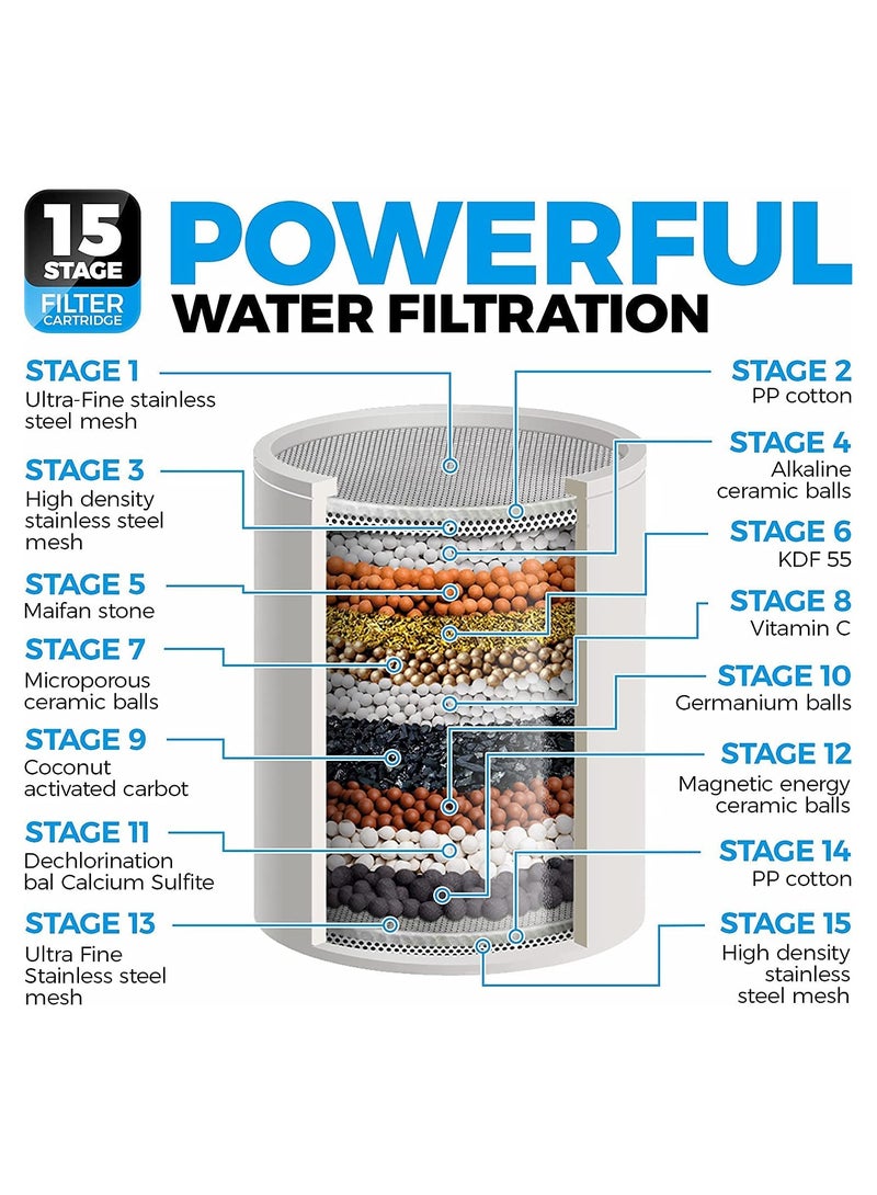 4 Packs 15 Stage Universal Shower Filter Cartridges Chlorine Filter Hard Water Filter Water Softener Showerhead Filter Water Filter For Shower Head  - Image 2