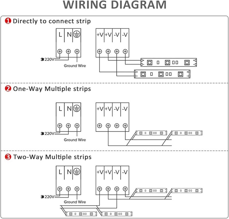 200W 12V LED Driver Power Supply Adapter AC 110V 220V 230V Converter For LED Strip Lights - Image 4