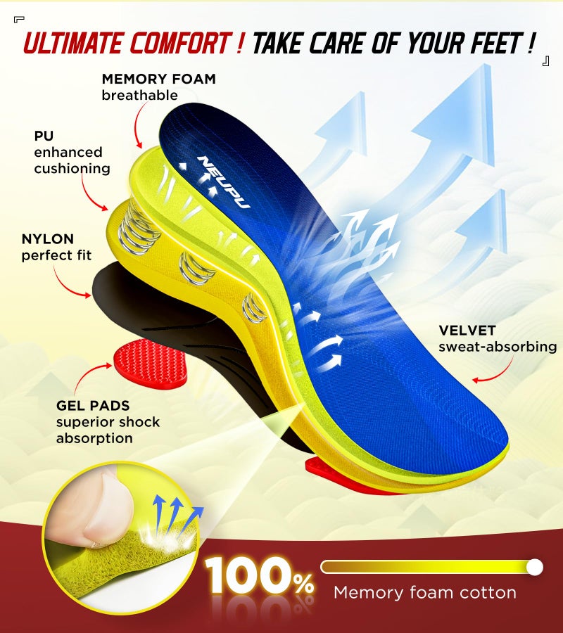 NEUPU 240+lbs Plantar Fasciitis Relief Insoles Men Women, 100% Memory Foam Comfort Shoe Insoles for Pain Relief, Heavy Duty High Arch Support Inserts for Flat Feet, Work Boot Orthotic Insoles Absorb Shock - Image 3