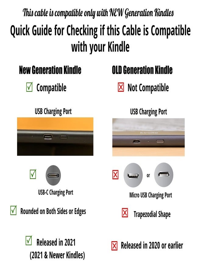 ienza 6ft USB to USB-C Cable Designed for Fire HD 10th 11th 12th Late 2019 & Newer Generation Fire HD & Kids Tablets (Not for Old Fire Tablets See Product Picture & Compatibility List Below) Black or White - Image 3