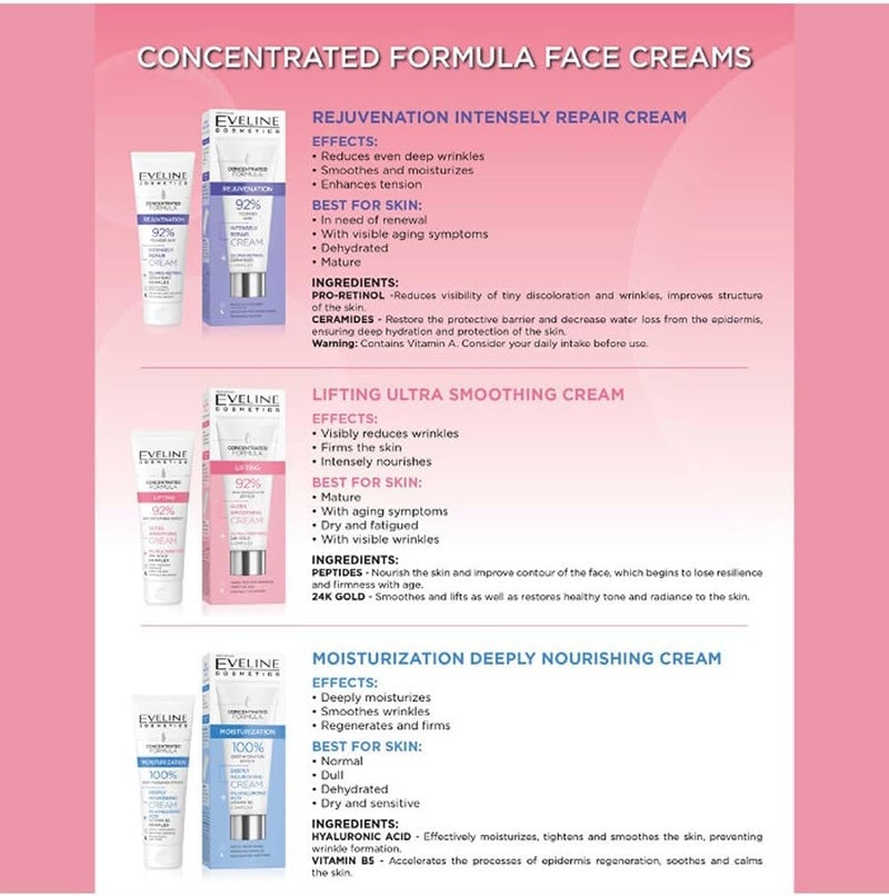 EVELINE COSMETICS Eveline Concentrated Lifting Smoothing Cream - 50 ml, Firming & Smoothing Face & Neck Cream with Multi-Peptides & 24k Gold Complex - Image 2