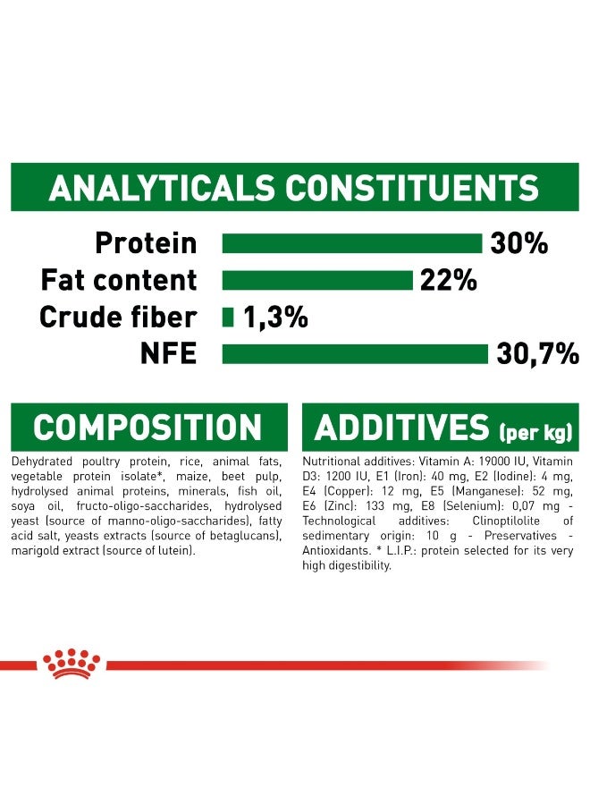 رويال كانين حجم التغذية الصحية الصغيرة 1 كجم - Image 4