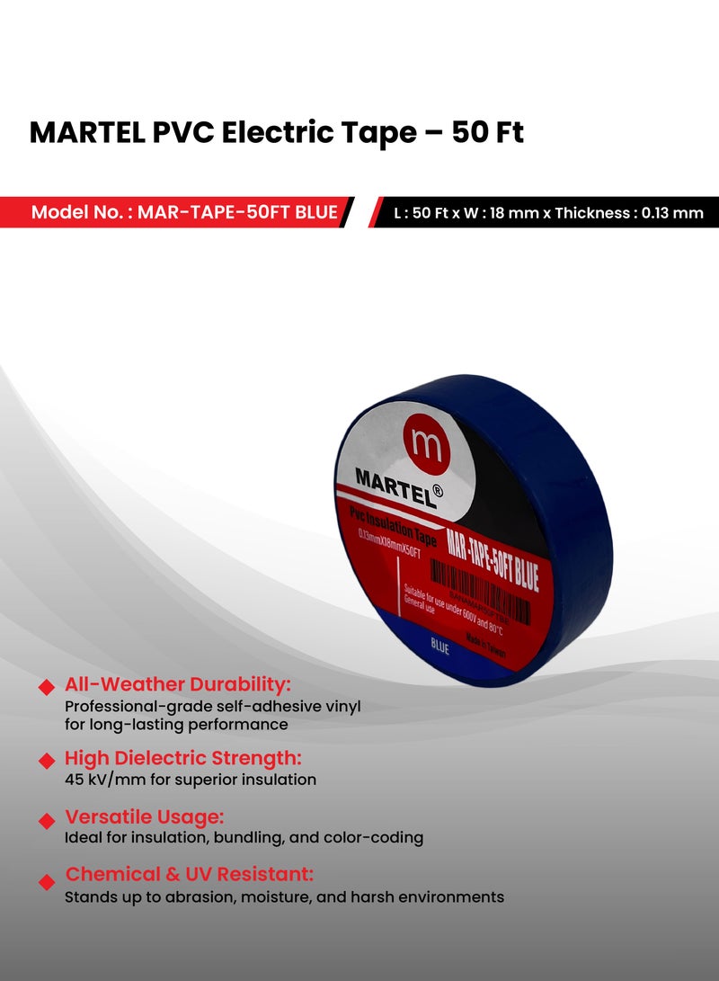 مارتل شريط العزل - Image 2