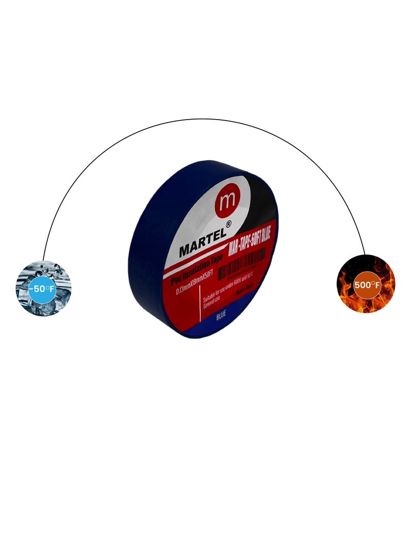 مارتل شريط العزل - Image 4