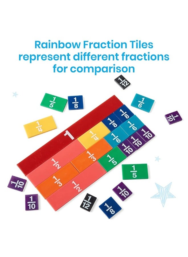 hand2mind hand2mind Plastic Rainbow Fraction Tiles, Montessori Math Materials, Fraction Manipulatives, Unit Fraction, Fraction Bars Math Manipulatives, Fraction Games, Homeschool Supplies (Set of 51) - Image 1