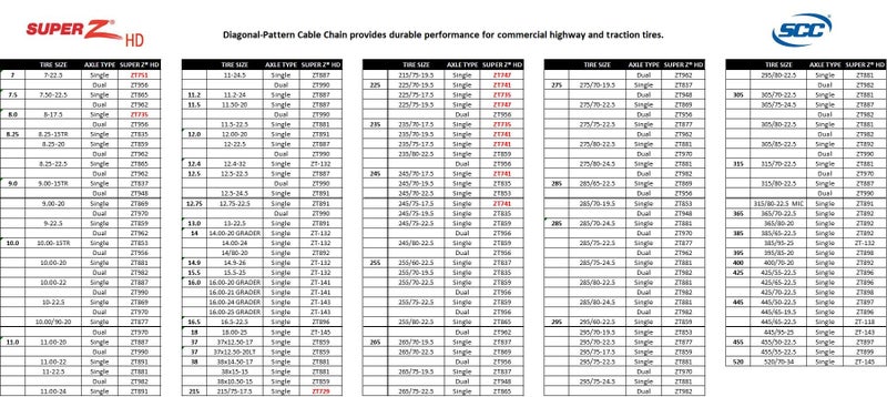 SCC ZT735 Super Z LT Light Truck and SUV Tire Traction Chain - Set of 2 - Image 2