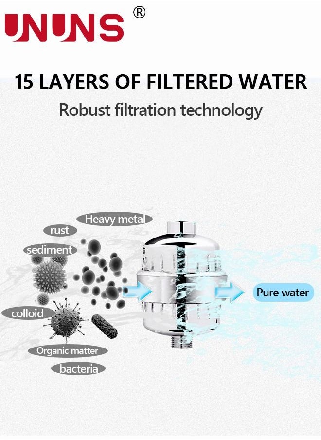 UNUNS - Shower Filter,15 Stage Shower Head Filter High Output Shower Water Filter For Hard Water,Showerhead Filter Universal Water Filter For Shower With 1 Replaceable Cartridges To Remove Chlorine - Image 1
