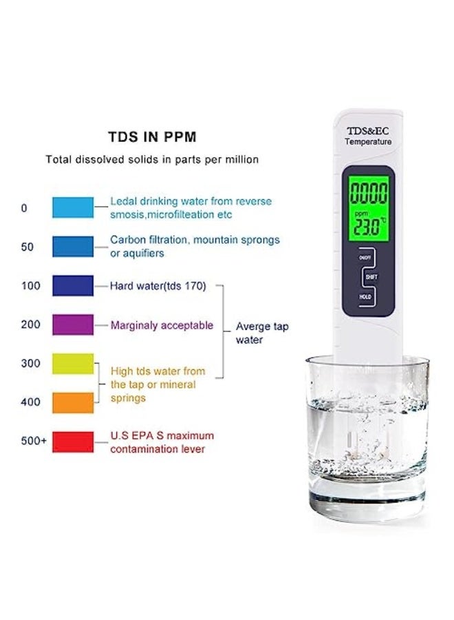 Generic LinJie TDS Water Tester Meter Impurity Digital Water Water Salinity Quality Meter Kit By, 3-in-1 TDS EC Water Quality Tester Meter with Backlight for Drinking Water, Aquariums, etc.  - Image 3
