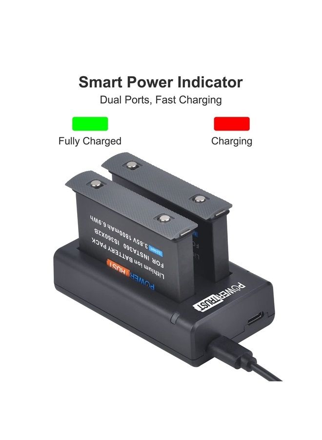 PowerTrust 1800mAh Rechargeable Battery (2-Pack) and USB Dual Charger Compatible with Insta360 ONE X2 Camera - Image 2
