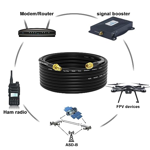 YOTENKO SMA Antenna Extension Cable 33FT + 5PCS SMA RF Coax Connector Kit, SMA Male to Female RG58 Coaxial Cable 10M Low-Loss for 3G 4G LTE Router ADS-B SDR USB Dongle Receiver Antenna Extension Wire - Image 4