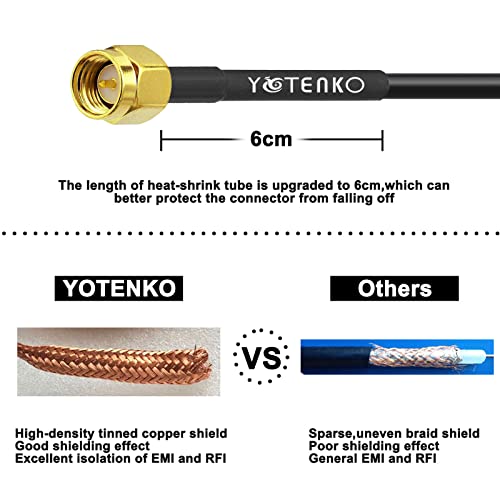YOTENKO SMA Antenna Extension Cable 33FT + 5PCS SMA RF Coax Connector Kit, SMA Male to Female RG58 Coaxial Cable 10M Low-Loss for 3G 4G LTE Router ADS-B SDR USB Dongle Receiver Antenna Extension Wire - Image 3