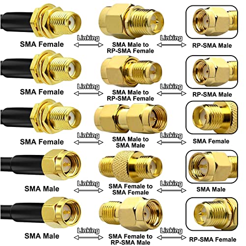 YOTENKO SMA Antenna Extension Cable 33FT + 5PCS SMA RF Coax Connector Kit, SMA Male to Female RG58 Coaxial Cable 10M Low-Loss for 3G 4G LTE Router ADS-B SDR USB Dongle Receiver Antenna Extension Wire - Image 2