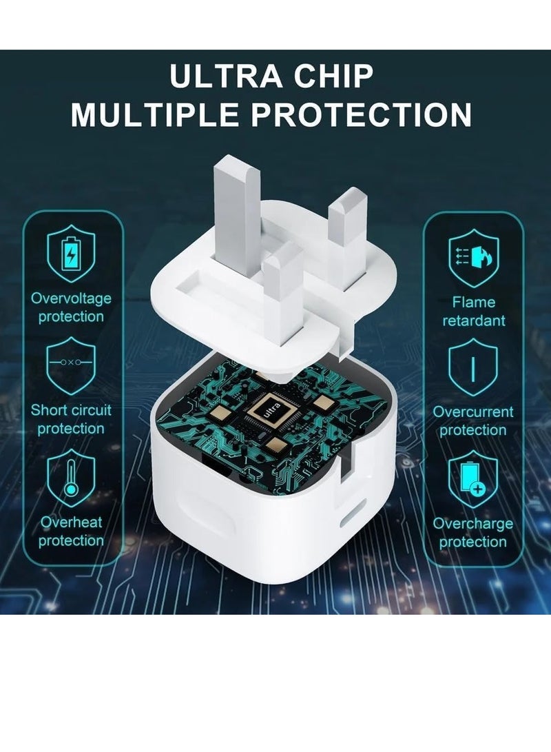 ESCASE Fast Charger With USB C Port 35 Watt with 1M iPhone Fast Charging Cord Type C to C for iPhone 15 Pro max/15 Pro/16 Pro max/16 Pro /17 pro/17 Pro Max and all Type C mobiles - Image 4