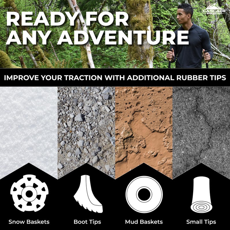 Cascade Mountain Tech Trekking Poles - Carbon Fiber Walking or Hiking Sticks with Quick Adjustable Locks (Set of 2), White - Image 5