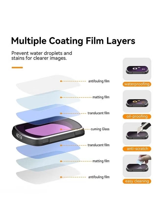 TELESIN Magnetic Lens Fitler Kit for DJI Pocket 3 Accessories, 4-Pack CPL ND16 ND64 ND256 Neutral Density Polarizing HD Ultra Thin Corning Glass Lens Protector Bundle Kit for Osmo Pocket 3 Combo - Image 4