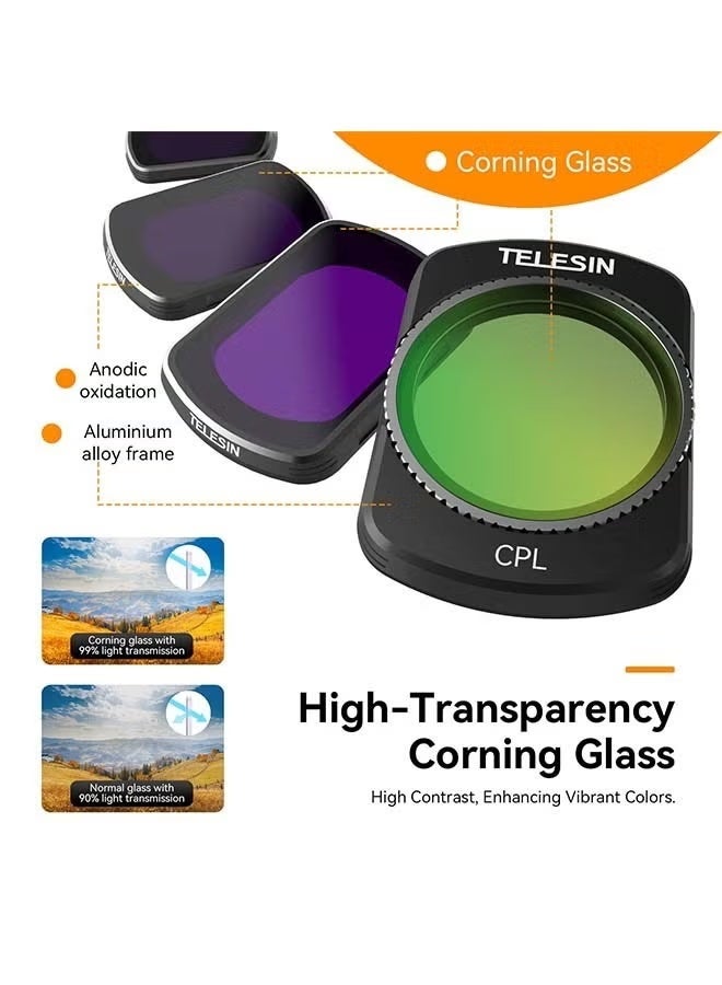 TELESIN Magnetic Lens Fitler Kit for DJI Pocket 3 Accessories, 4-Pack CPL ND16 ND64 ND256 Neutral Density Polarizing HD Ultra Thin Corning Glass Lens Protector Bundle Kit for Osmo Pocket 3 Combo - Image 5