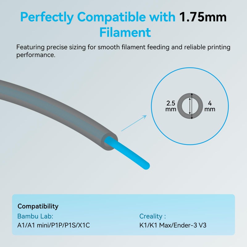 RED REX Ultra-Smooth PTFE Tube for 1.75mm filament with Cutter for Extruder,2.5mm IDx4mm OD Length 5M Bowden Tube Compatible with Bambu Lab A1/A1 mini/P1P/P1S/X1C and K1/K1 Max/Ender 3 V3 (Transparent Grey) - Image 4
